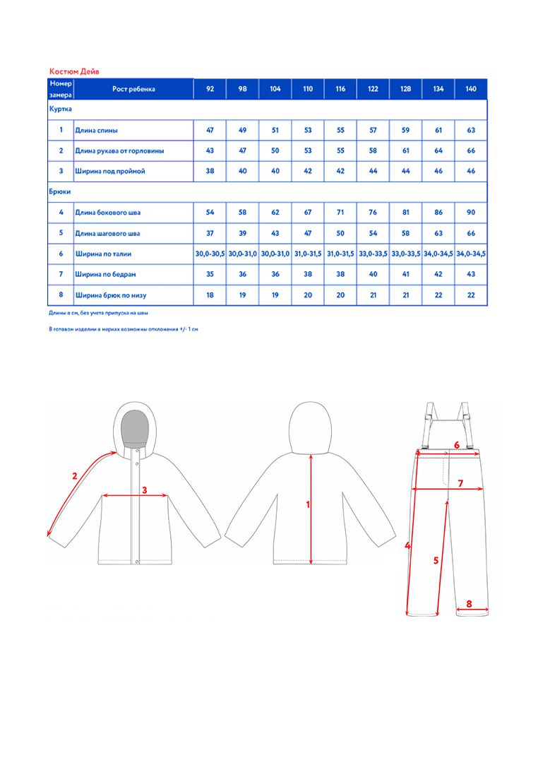 таблица размера одежды Костюм (куртка + брюки)  д/мал. Дейв