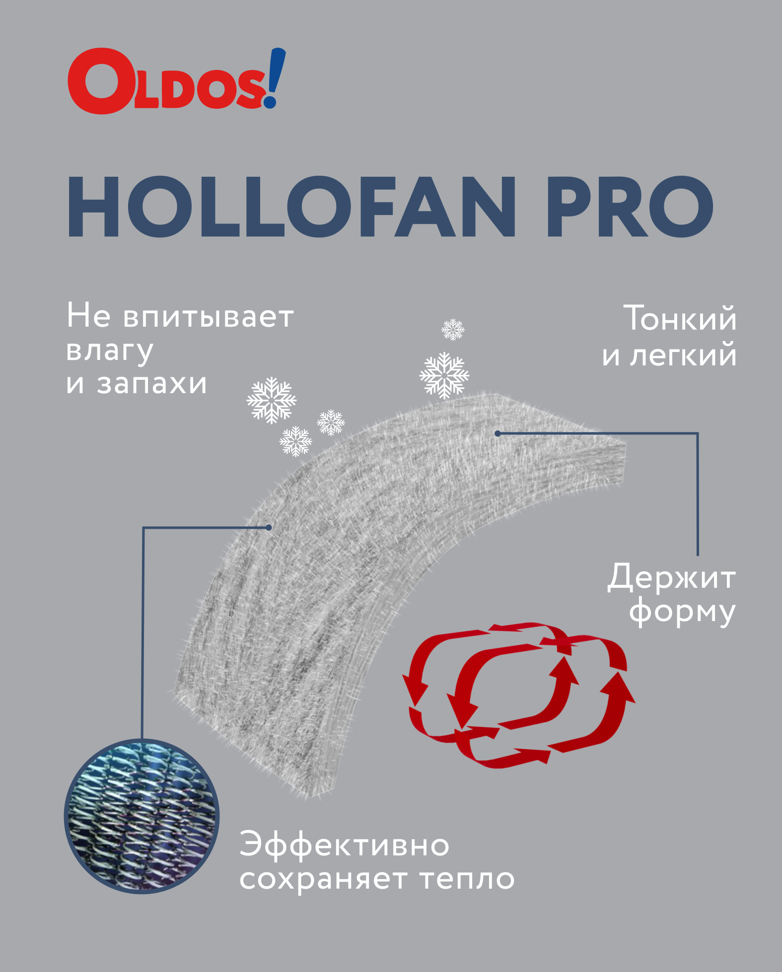 HOLLOFAN OLDOS
