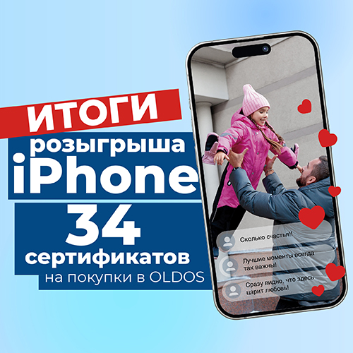 Итоги розыгрыша iPhone 15