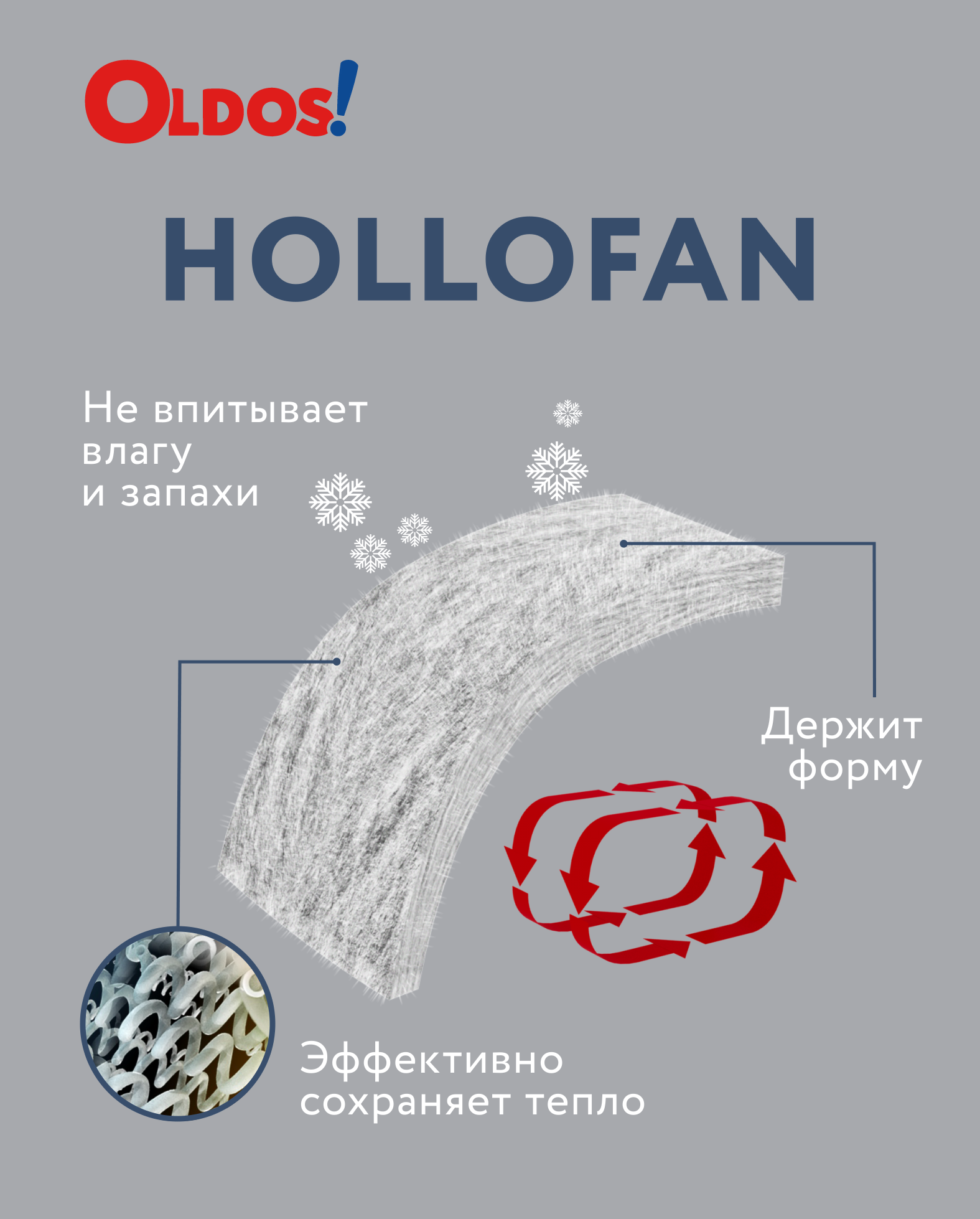 холлофан олдос