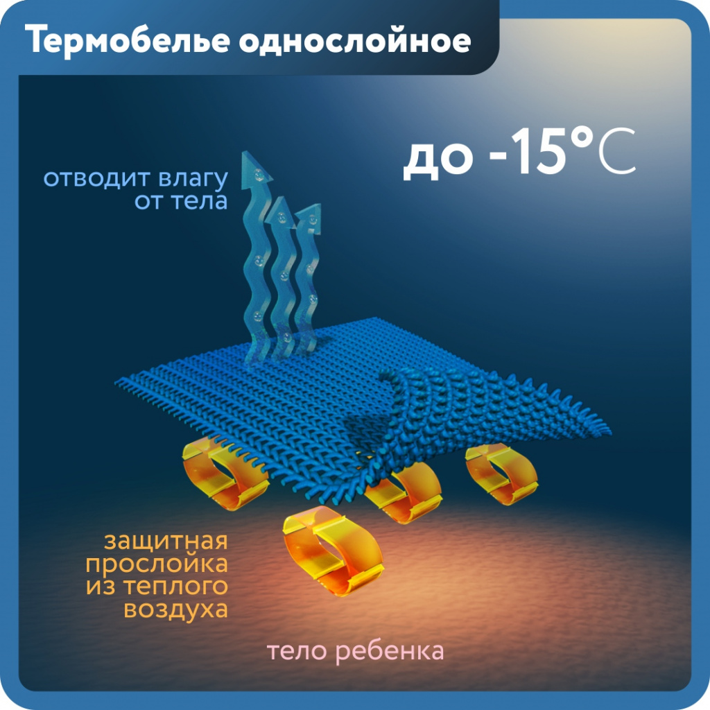 Термобелье сборки1080_1s.jpg