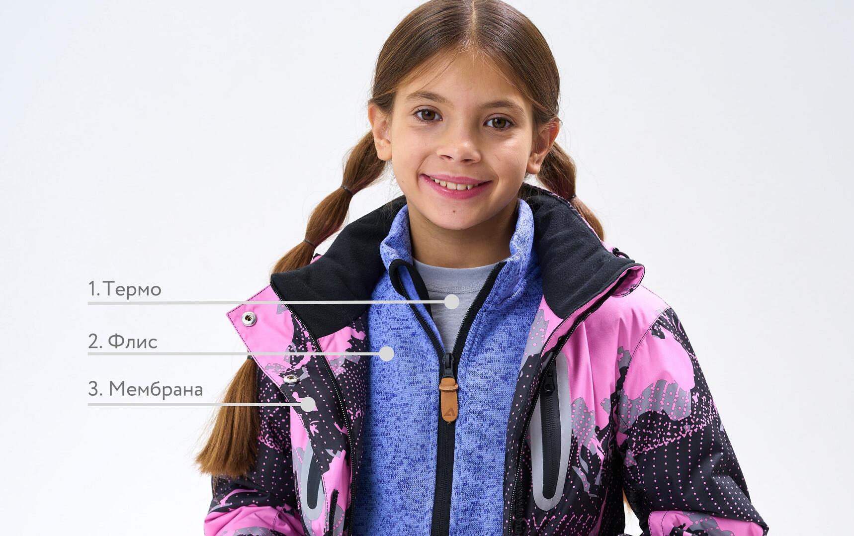 Девочка в одежде ОЛДОС.