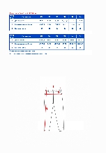 Таблица размеров одежды