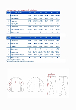 Таблица размеров одежды
