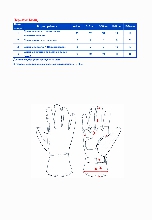 Таблица размеров одежды