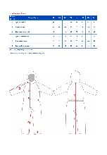 Таблица размеров одежды