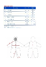 Таблица размеров одежды