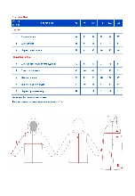 Таблица размеров одежды