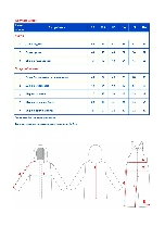 Таблица размеров одежды