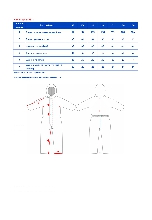 Таблица размеров одежды
