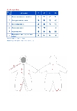 Таблица размеров одежды