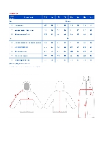 Таблица размеров одежды