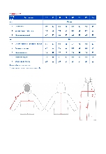 Таблица размеров одежды