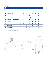 Таблица размеров одежды