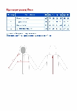 Таблица размеров одежды