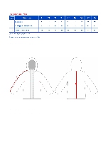 Таблица размеров одежды