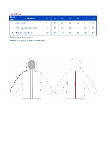 Таблица размеров одежды