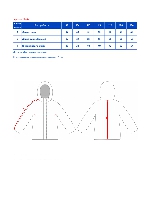 Таблица размеров одежды