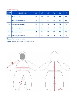 Таблица размеров одежды