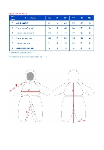 Таблица размеров одежды