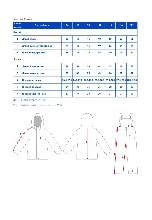 Таблица размеров одежды