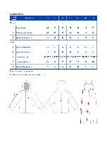 Таблица размеров одежды
