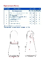 Таблица размеров одежды
