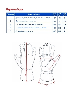 Таблица размеров одежды