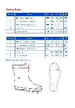 Таблица размеров одежды