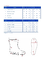 Таблица размеров одежды