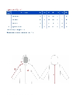 Таблица размеров одежды