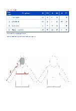 Таблица размеров одежды