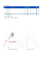 Таблица размеров одежды