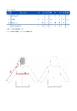 Таблица размеров одежды