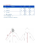 Таблица размеров одежды