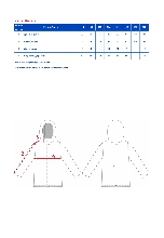 Таблица размеров одежды