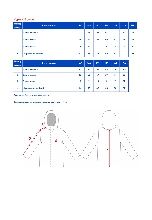 Таблица размеров одежды