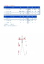 Таблица размеров одежды