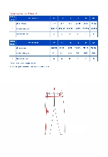 Таблица размеров одежды
