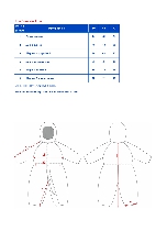 Таблица размеров одежды