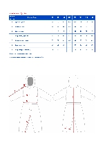 Таблица размеров одежды