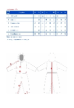 Таблица размеров одежды
