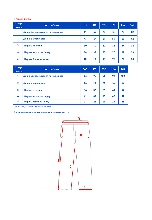 Таблица размеров одежды