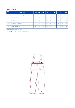 Таблица размеров одежды