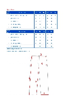 Таблица размеров одежды