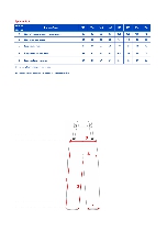 Таблица размеров одежды