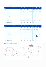 Таблица размеров одежды