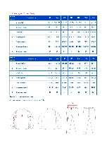 Таблица размеров одежды
