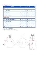 Таблица размеров одежды