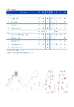 Таблица размеров одежды